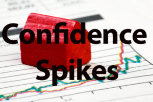 Confidence in Housing Market Spikes